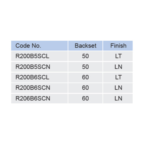 Tesa 200B 4 Bolts Sash Mortise