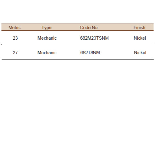 Tesa High Security Cam Lock