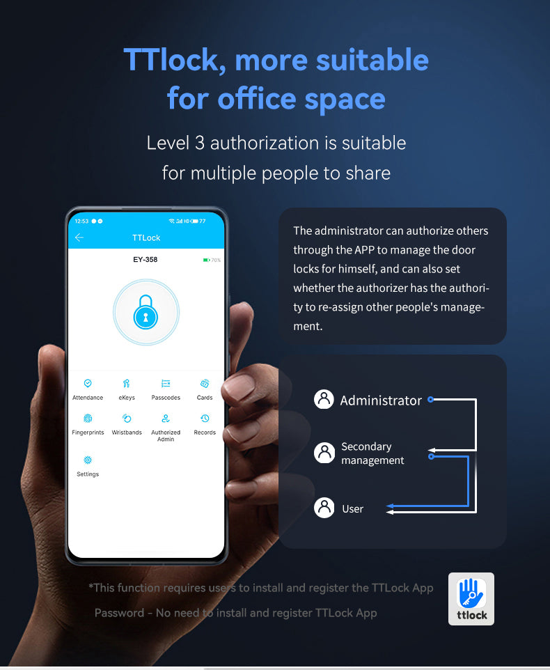 Secureloq A1 Aluminium Door Digital Lock