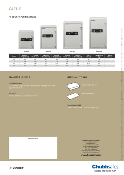Chubbsafes Castle 80 – Large-Sized Fire & Theft Safe