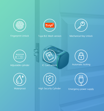 Secureloq Nano Smart Cylinder