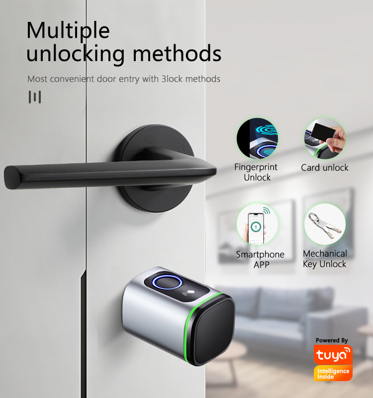 Secureloq Nano Smart Cylinder