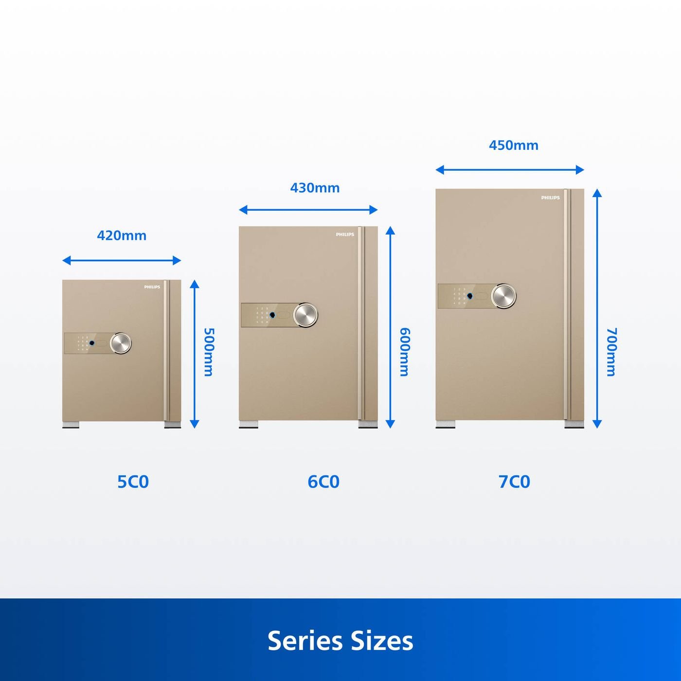 Philips SBX202-5C0 Smart Safe Box (2000 Series)