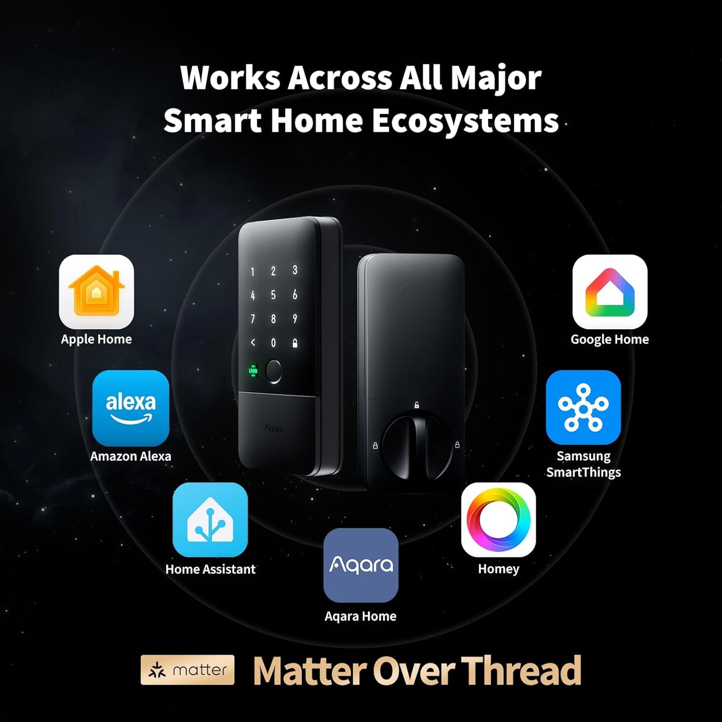 Aqara U400Kit Smart Rim Lock