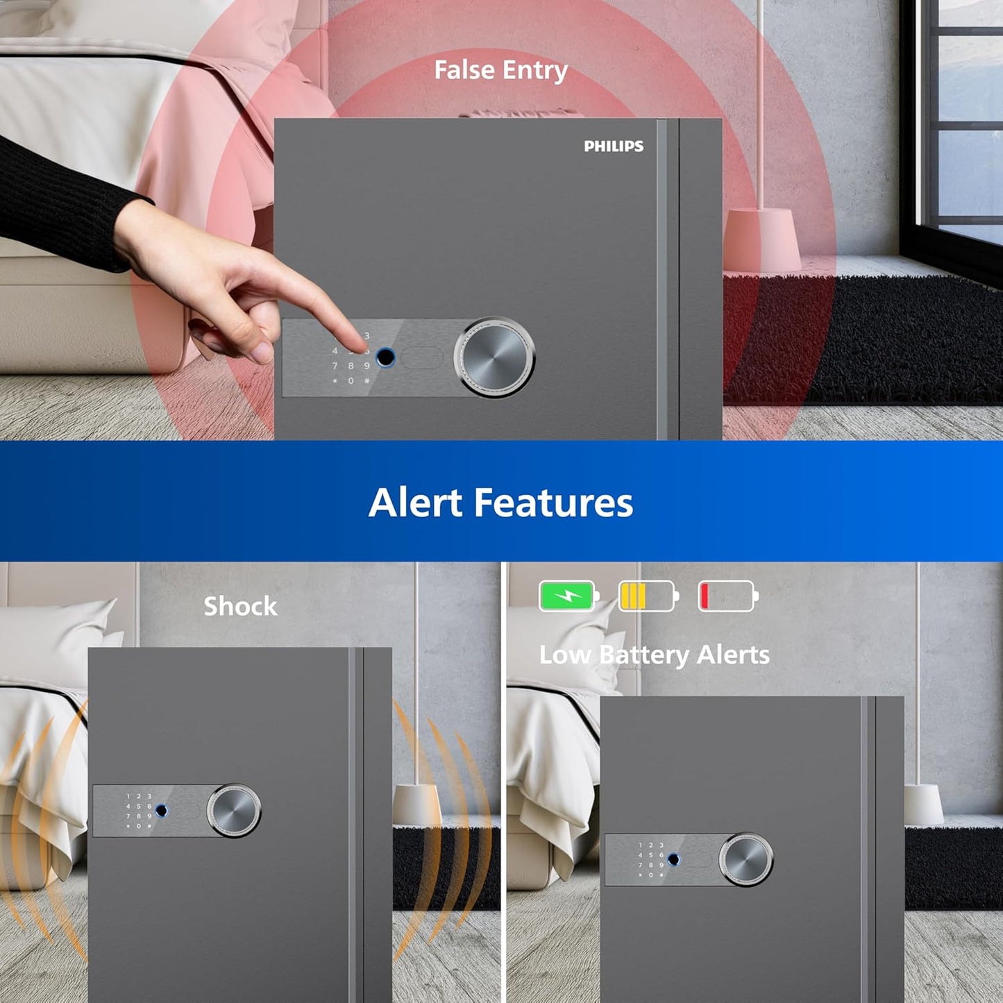 Philips SBX202-6C0 Smart Safe Box (2000 Series)