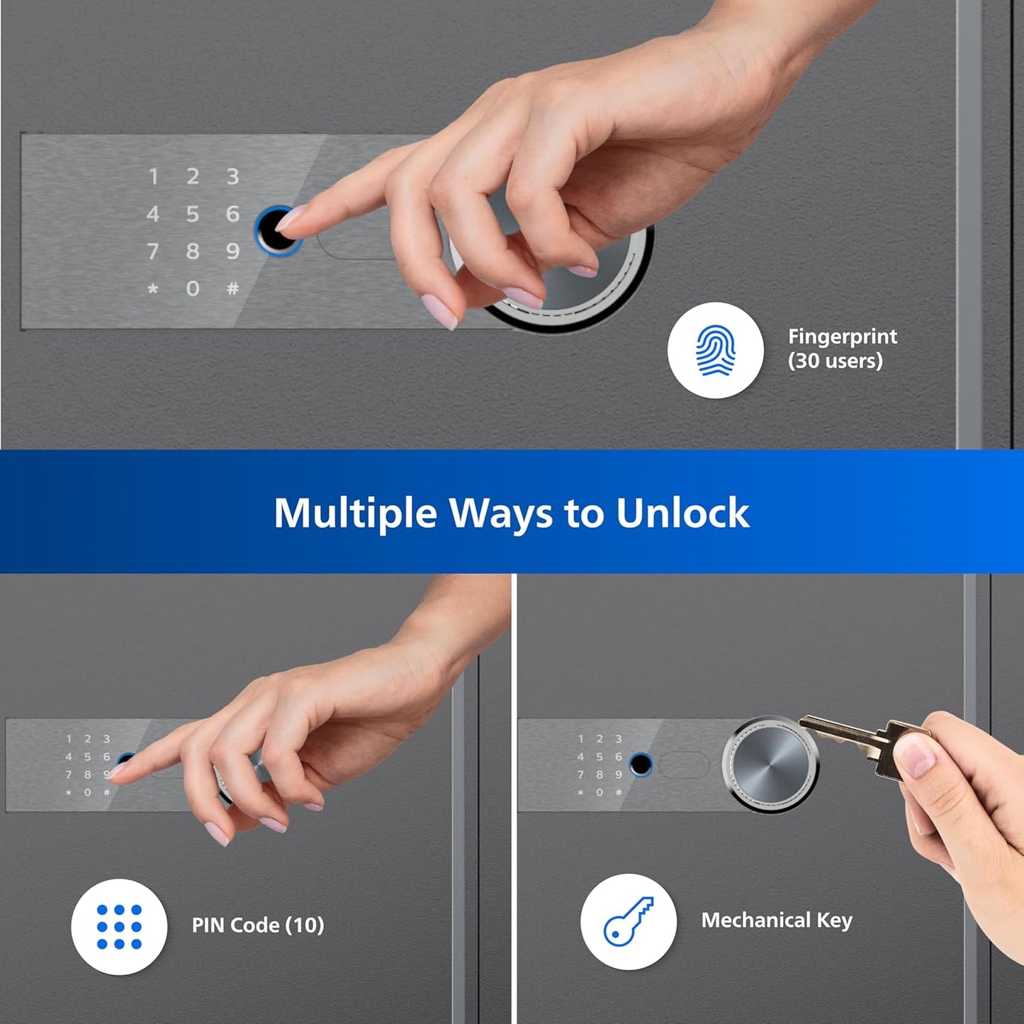 Philips SBX202-6C0 Smart Safe Box (2000 Series)