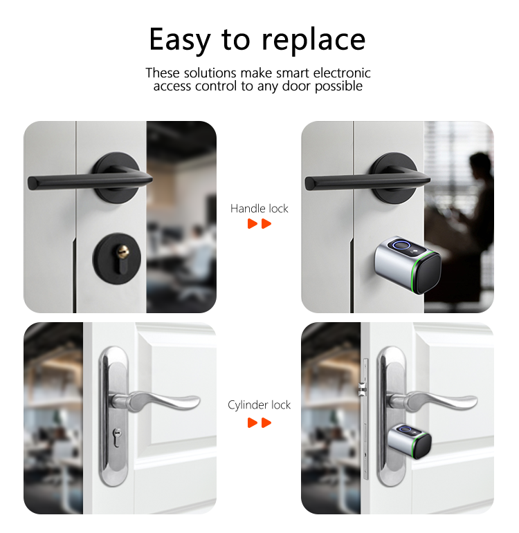 Secureloq Nano Smart Cylinder