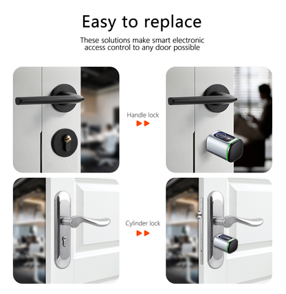 Secureloq Nano Smart Cylinder