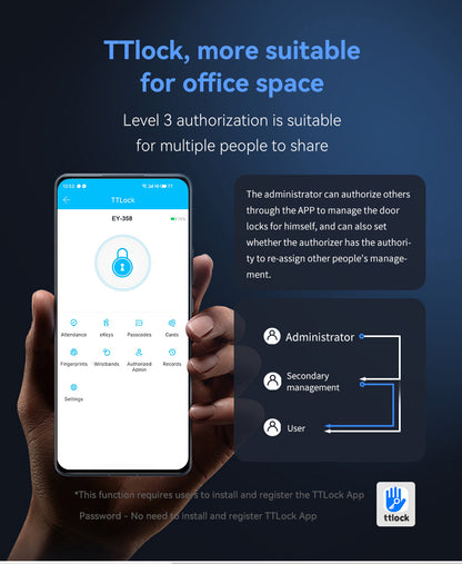 Secureloq A1 Aluminium Door Digital Lock