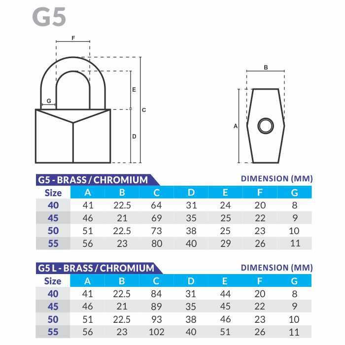 Solex G5 40mm & 50mm High-Security Padlock
