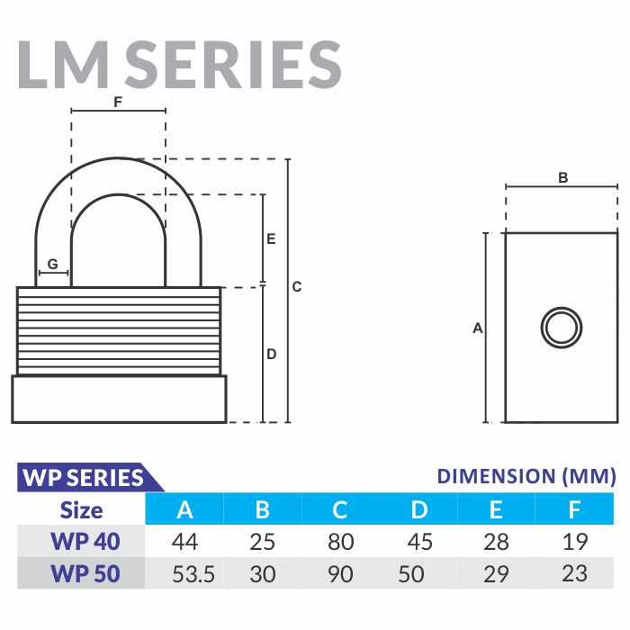 Solex LM40 & LM50 Laminated Padlock