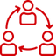 Referral Partners