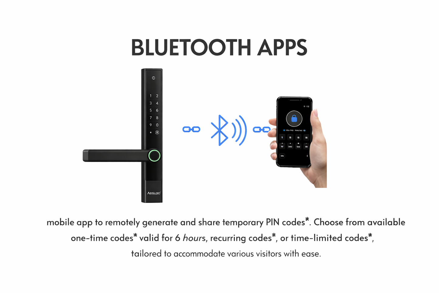 Smart lock with Bluetooth app for remote access control