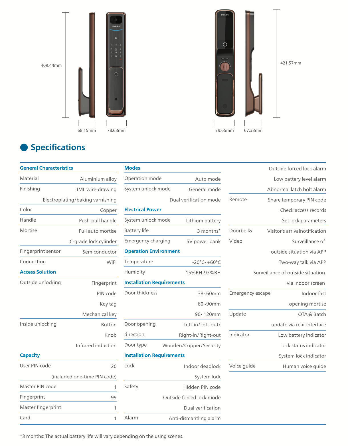 Philips Alpha-VP-5HWS Video Lock (Copper)